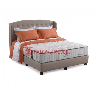 Serta iPosture